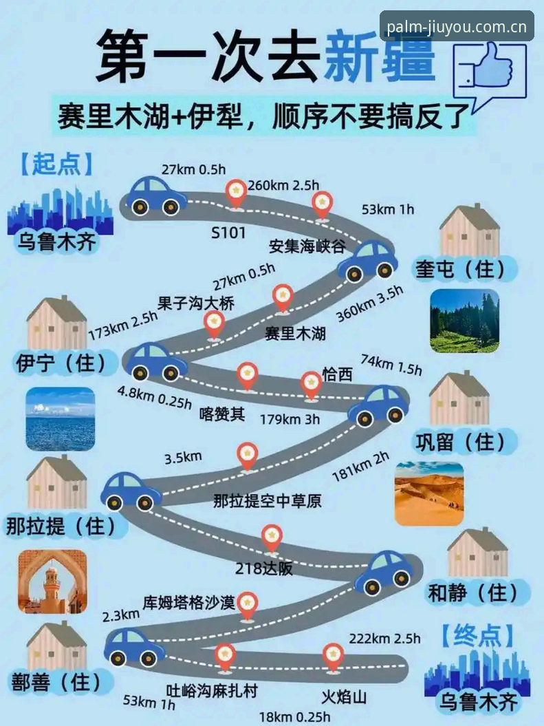 九游官网2025版入口iOS版实用指南：老用户的三步避坑技巧与实测数据
